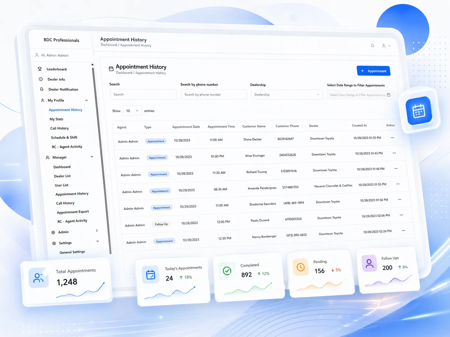BDC Professionals dashboard — cover
